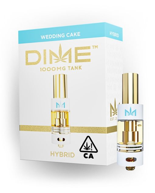 Dime Carts Dime Carts