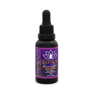Lotus CBD Tincture for Pets